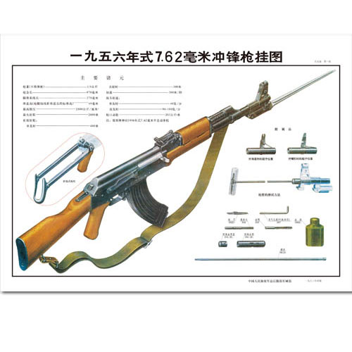 Chinese AKS-762 Exploded View Schematic 5 Poster Set